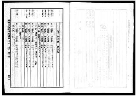 [陈]官桥陈氏宗谱_10卷 (浙江) 官桥陈氏家谱_五.pdf