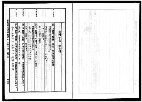 [陈]官桥陈氏宗谱_10卷 (浙江) 官桥陈氏家谱_八.pdf