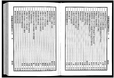 [陈]官桥陈氏宗谱_10卷 (浙江) 官桥陈氏家谱_十.pdf