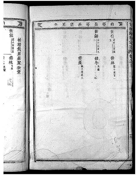 [陈]官桥陈氏宗谱_32卷 (浙江) 官桥陈氏家谱_四.pdf