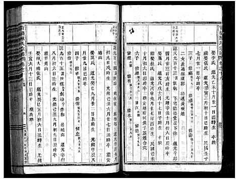 [陈]官桥陈氏宗谱_38卷 (浙江) 官桥陈氏家谱_十九.pdf