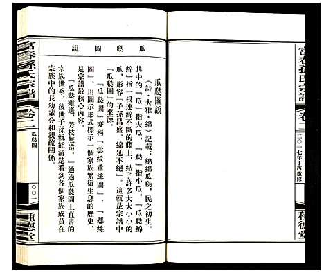 [孙]富春孙氏宗谱 (浙江) 富春孙氏家谱_二.pdf