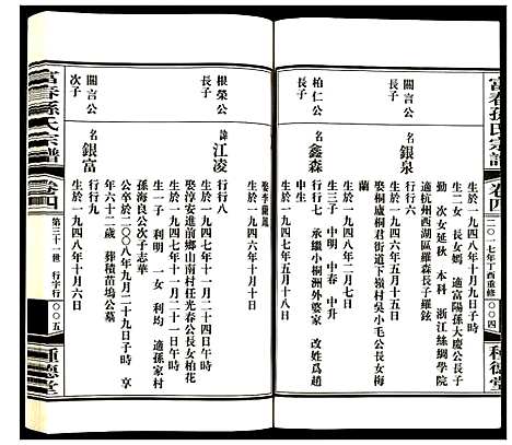 [孙]富春孙氏宗谱 (浙江) 富春孙氏家谱_四.pdf