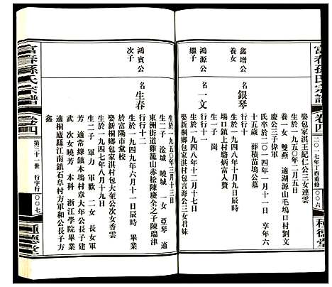 [孙]富春孙氏宗谱 (浙江) 富春孙氏家谱_四.pdf