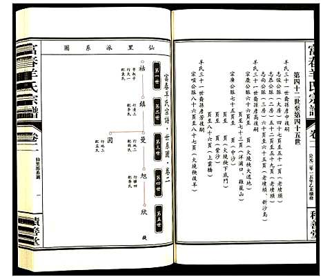 [羊]富春羊氏宗谱 (浙江) 富春羊氏家谱_一.pdf