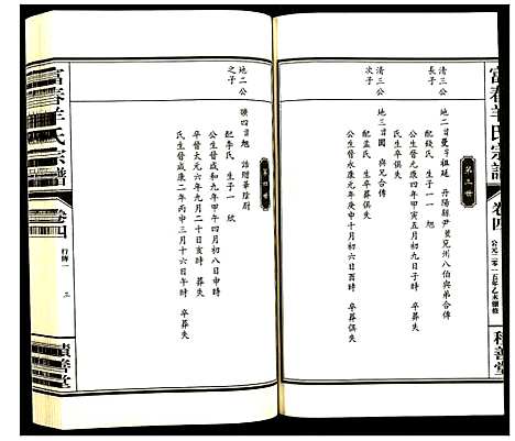 [羊]富春羊氏宗谱 (浙江) 富春羊氏家谱_三.pdf