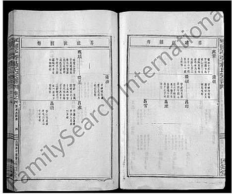 [杨]宁海亭旁杨氏宗谱_4卷 (浙江) 宁海亭旁杨氏家谱_六.pdf