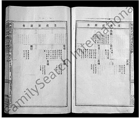 [杨]宁海亭旁杨氏宗谱_4卷 (浙江) 宁海亭旁杨氏家谱_六.pdf