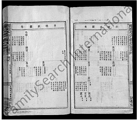 [杨]宁海亭旁杨氏宗谱_4卷 (浙江) 宁海亭旁杨氏家谱_八.pdf