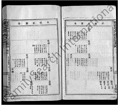 [杨]宁海亭旁杨氏宗谱_4卷 (浙江) 宁海亭旁杨氏家谱_八.pdf