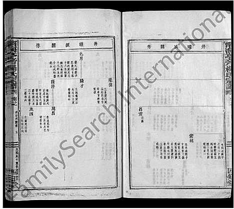 [杨]宁海亭旁杨氏宗谱_4卷 (浙江) 宁海亭旁杨氏家谱_八.pdf