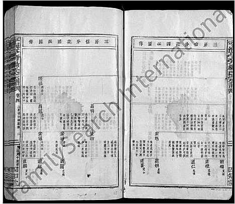 [杨]宁海亭旁杨氏宗谱_4卷 (浙江) 宁海亭旁杨氏家谱_九.pdf