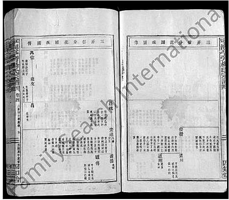 [杨]宁海亭旁杨氏宗谱_4卷 (浙江) 宁海亭旁杨氏家谱_九.pdf