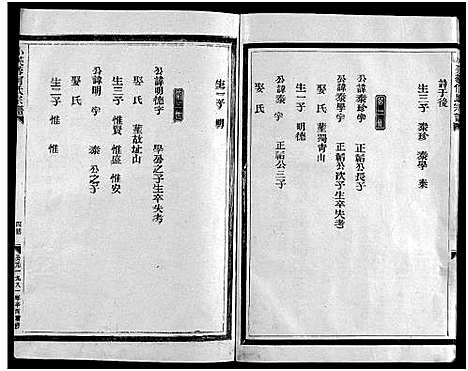 [何]小芙蓉西门何氏宗谱 (浙江) 小芙蓉西门何氏家谱_二.pdf