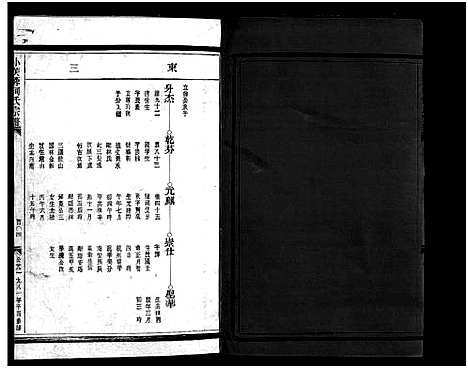 [何]小芙蓉西门何氏宗谱 (浙江) 小芙蓉西门何氏家谱_四.pdf