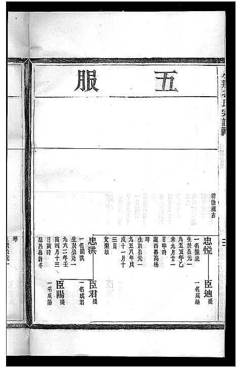 [冯]小荆冯氏宗谱_3卷 (浙江) 小荆冯氏家谱_二.pdf