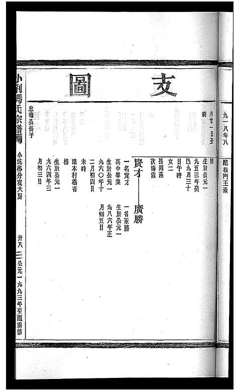 [冯]小荆冯氏宗谱_3卷 (浙江) 小荆冯氏家谱_三.pdf