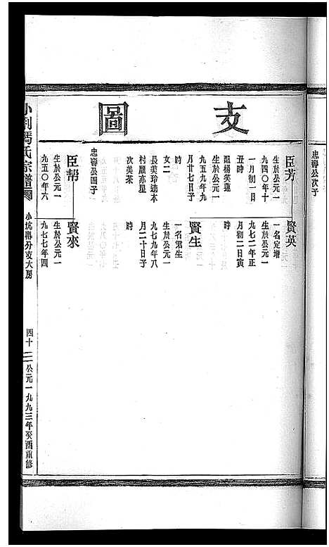 [冯]小荆冯氏宗谱_3卷 (浙江) 小荆冯氏家谱_三.pdf