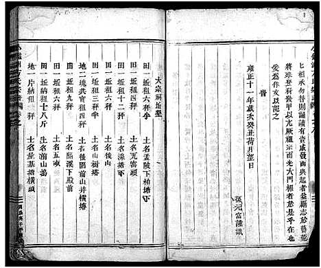 [方]小鉴湖方氏宗谱_8卷 (浙江) 小鉴湖方氏家谱_六.pdf