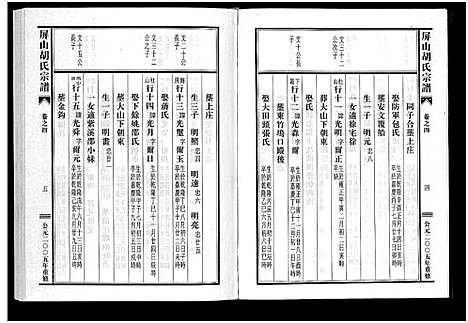 [胡]屏山胡氏宗谱_4卷 (浙江) 屏山胡氏家谱_四.pdf