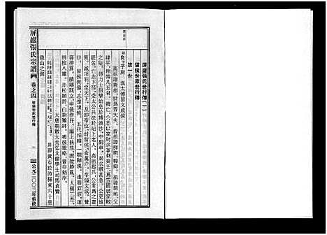 [张]屏巖张氏宗谱_6卷 (浙江) 屏巖张氏家谱_四.pdf