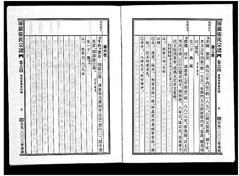 [张]屏巖张氏宗谱_6卷 (浙江) 屏巖张氏家谱_四.pdf