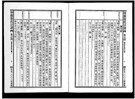 [张]屏巖张氏宗谱_6卷 (浙江) 屏巖张氏家谱_四.pdf