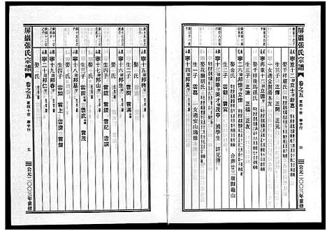 [张]屏巖张氏宗谱_6卷 (浙江) 屏巖张氏家谱_五.pdf