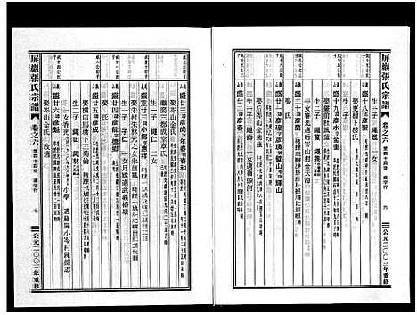 [张]屏巖张氏宗谱_6卷 (浙江) 屏巖张氏家谱_六.pdf