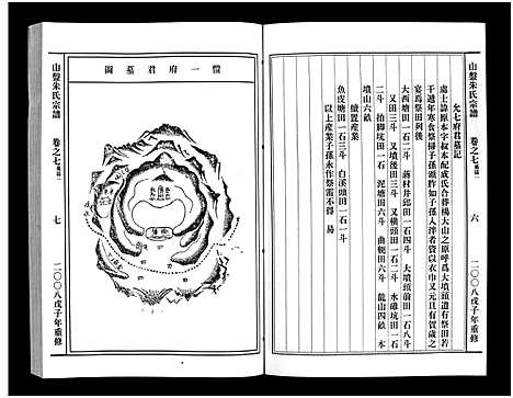 [朱]山盘紫阳朱氏宗谱_36卷 (浙江) 山盘紫阳朱氏家谱_七.pdf