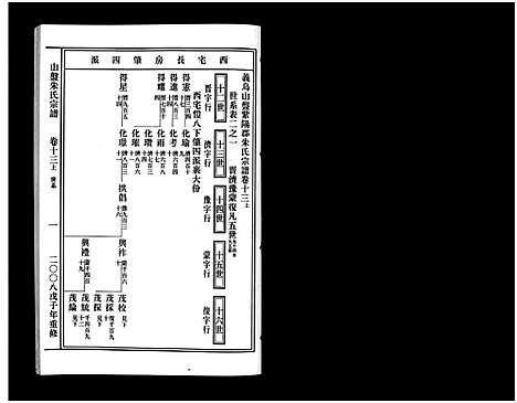 [朱]山盘紫阳朱氏宗谱_36卷 (浙江) 山盘紫阳朱氏家谱_十二.pdf