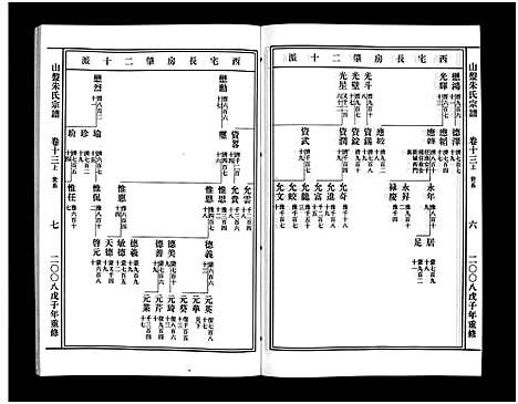 [朱]山盘紫阳朱氏宗谱_36卷 (浙江) 山盘紫阳朱氏家谱_十二.pdf