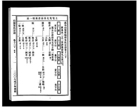 [朱]山盘紫阳朱氏宗谱_36卷 (浙江) 山盘紫阳朱氏家谱_十三.pdf