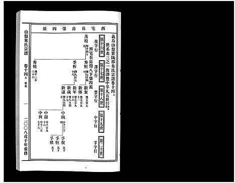 [朱]山盘紫阳朱氏宗谱_36卷 (浙江) 山盘紫阳朱氏家谱_十四.pdf