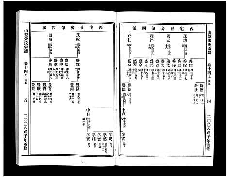 [朱]山盘紫阳朱氏宗谱_36卷 (浙江) 山盘紫阳朱氏家谱_十四.pdf