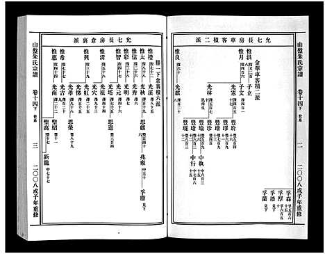 [朱]山盘紫阳朱氏宗谱_36卷 (浙江) 山盘紫阳朱氏家谱_十五.pdf