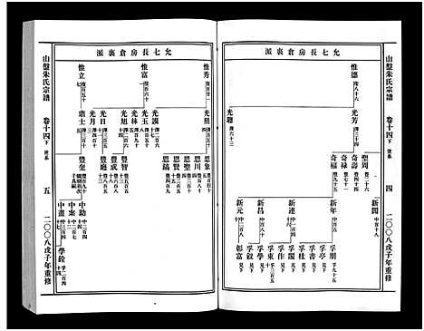 [朱]山盘紫阳朱氏宗谱_36卷 (浙江) 山盘紫阳朱氏家谱_十五.pdf