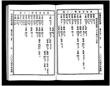 [朱]山盘紫阳朱氏宗谱_36卷 (浙江) 山盘紫阳朱氏家谱_十六.pdf