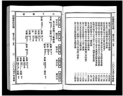 [朱]山盘紫阳朱氏宗谱_36卷 (浙江) 山盘紫阳朱氏家谱_十七.pdf