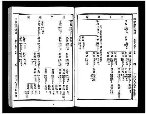 [朱]山盘紫阳朱氏宗谱_36卷 (浙江) 山盘紫阳朱氏家谱_十七.pdf