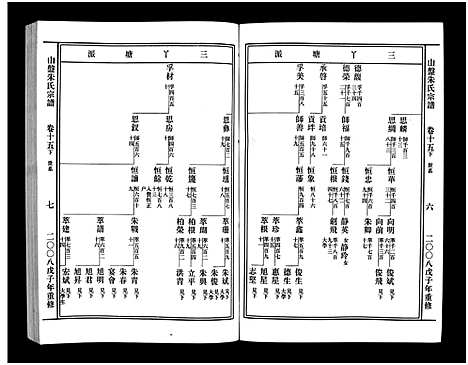 [朱]山盘紫阳朱氏宗谱_36卷 (浙江) 山盘紫阳朱氏家谱_十七.pdf