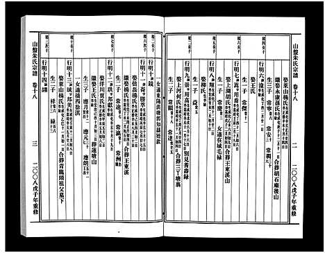 [朱]山盘紫阳朱氏宗谱_36卷 (浙江) 山盘紫阳朱氏家谱_二十.pdf