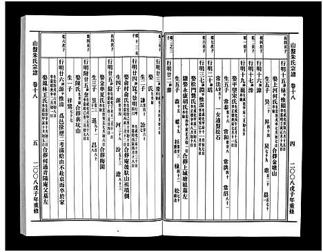 [朱]山盘紫阳朱氏宗谱_36卷 (浙江) 山盘紫阳朱氏家谱_二十.pdf