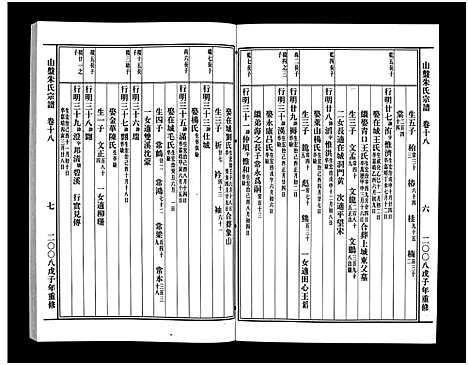 [朱]山盘紫阳朱氏宗谱_36卷 (浙江) 山盘紫阳朱氏家谱_二十.pdf