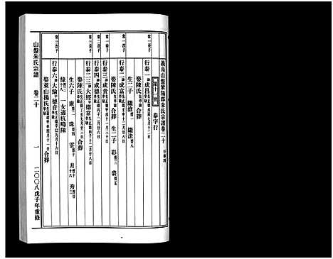 [朱]山盘紫阳朱氏宗谱_36卷 (浙江) 山盘紫阳朱氏家谱_二十二.pdf