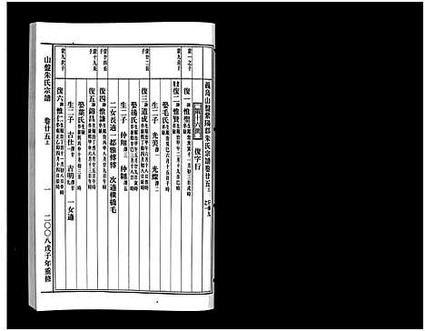 [朱]山盘紫阳朱氏宗谱_36卷 (浙江) 山盘紫阳朱氏家谱_二十八.pdf