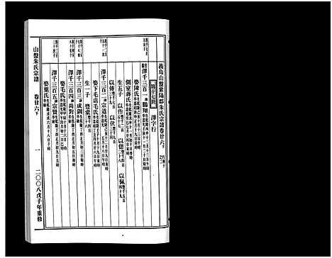 [朱]山盘紫阳朱氏宗谱_36卷 (浙江) 山盘紫阳朱氏家谱_三十一.pdf