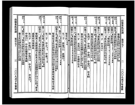 [朱]山盘紫阳朱氏宗谱_36卷 (浙江) 山盘紫阳朱氏家谱_三十二.pdf