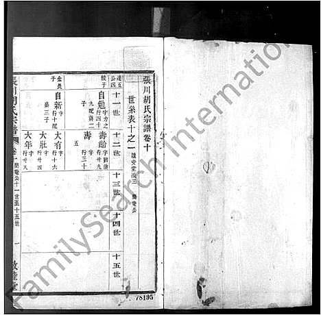 [胡]山阴张川胡氏宗谱_30卷_及卷首 (浙江) 山阴张川胡氏家谱_二.pdf