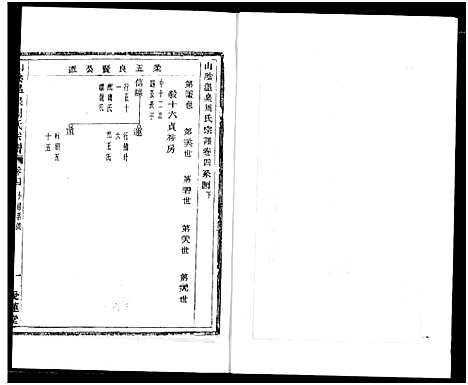 [周]山阴温泉周氏宗谱_11卷 (浙江) 山阴温泉周氏家谱_一.pdf